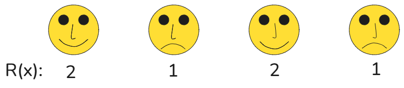 face emoji distribution